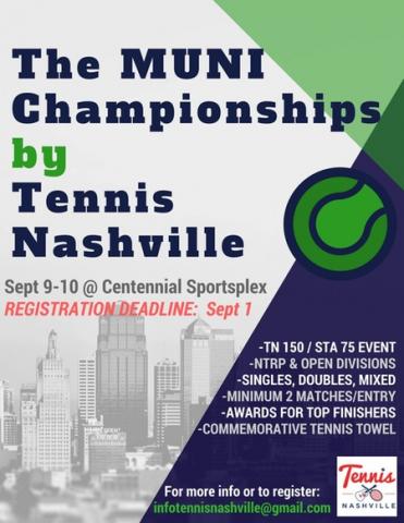 Return of The MUNI - Sept 9-10
